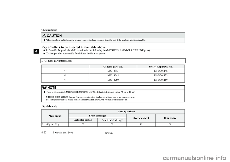 MITSUBISHI L200 2015 (in English) Repair Manual CAUTIONlWhen installing a child restraint system, remove the head restraint from the seat if the head restraint is adjustable.Key of letters to be inserted in the table above:
l
L- Suitable for partic MITSUBISHI L200 2015 (in English) Repair Manual CAUTIONlWhen installing a child restraint system, remove the head restraint from the seat if the head restraint is adjustable.Key of letters to be inserted in the table above:
l
L- Suitable for partic