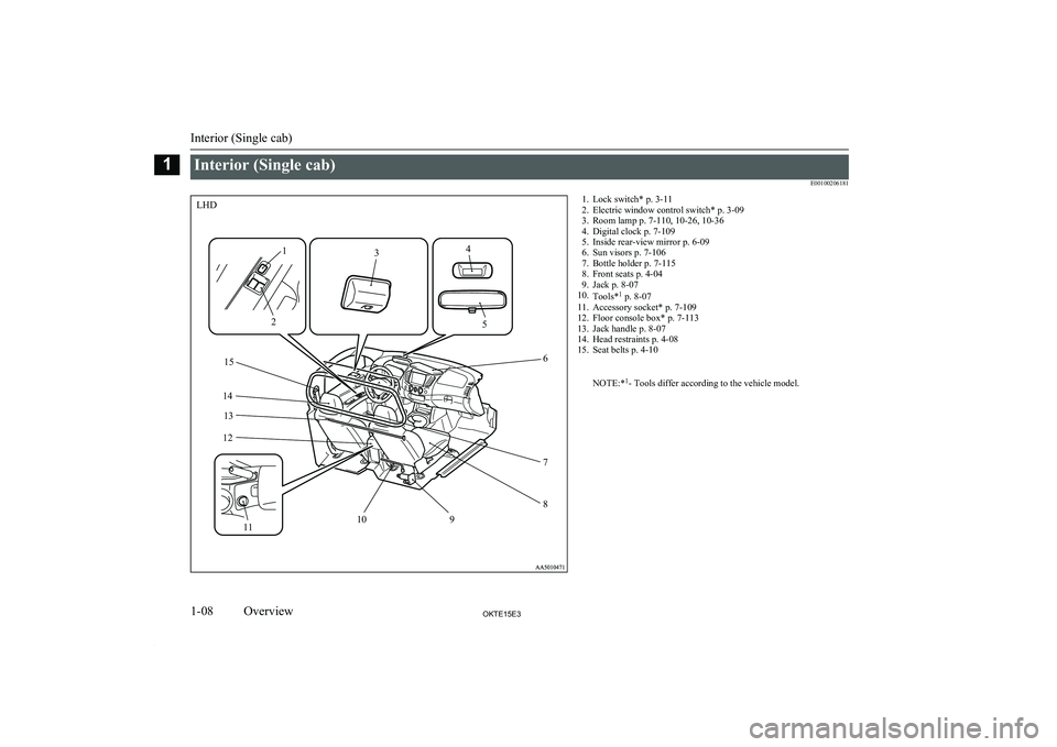 MITSUBISHI L200 2015  Owners Manual (in English) Interior (Single cab)E001002061811. Lock switch* p. 3-11
2. Electric window control switch* p. 3-09
3. Room lamp p. 7-110, 10-26, 10-36
4. Digital clock p. 7-109
5. Inside rear-view mirror p. 6-09
6. 