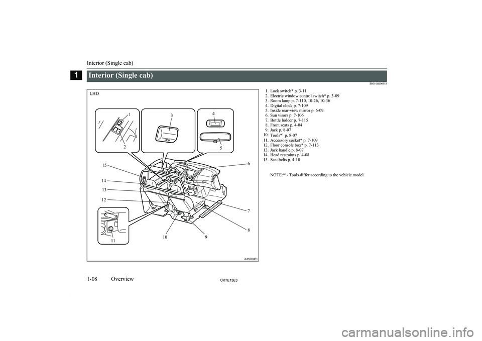 MITSUBISHI L200 2015 Owners Manual (in English) Interior (Single cab)E001002061811. Lock switch* p. 3-11
2. Electric window control switch* p. 3-09
3. Room lamp p. 7-110, 10-26, 10-36
4. Digital clock p. 7-109
5. Inside rear-view mirror p. 6-09
6. MITSUBISHI L200 2015 Owners Manual (in English) Interior (Single cab)E001002061811. Lock switch* p. 3-11
2. Electric window control switch* p. 3-09
3. Room lamp p. 7-110, 10-26, 10-36
4. Digital clock p. 7-109
5. Inside rear-view mirror p. 6-09
6.