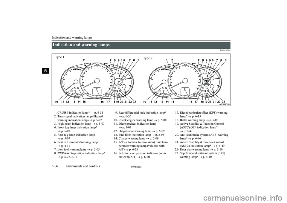 MITSUBISHI L200 2015  Owners Manual (in English) Indication and warning lampsE005015035331. CRUISE indication lamp* ® p. 6-51
2. Turn-signal indication lamps/Hazard warning indication lamps  ® p. 5-07
3. High-beam indication lamp  ® p. 5-07
4. Fr