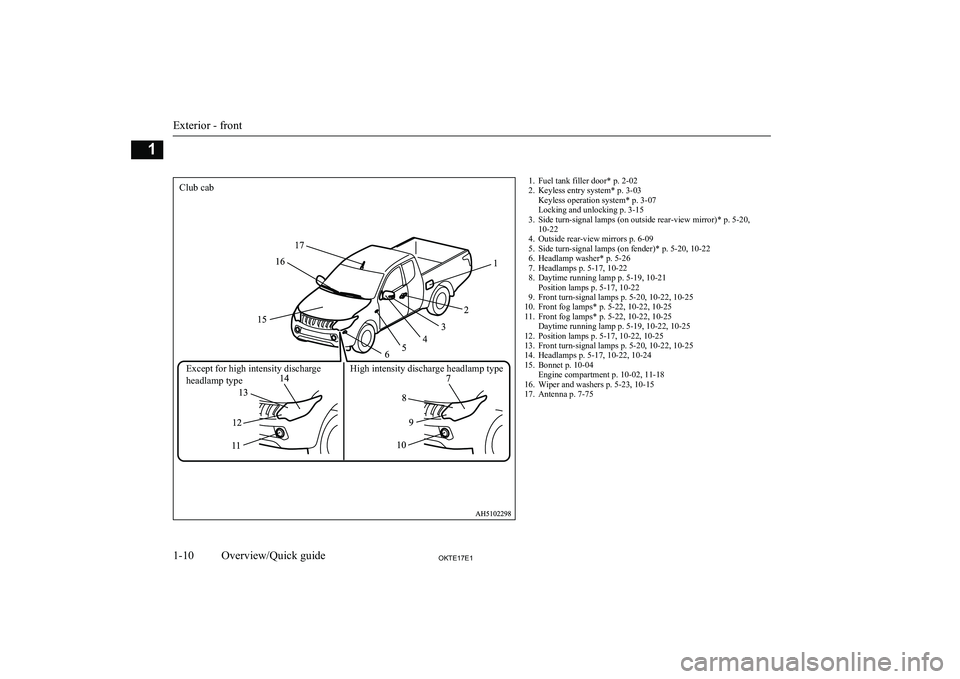 MITSUBISHI L200 2017  Owners Manual (in English) 1. Fuel tank filler door* p. 2-02
2. Keyless entry system* p. 3-03 Keyless operation system* p. 3-07
Locking and unlocking p. 3-15
3. Side turn-signal lamps (on outside rear-view mirror)* p. 5-20, 10-