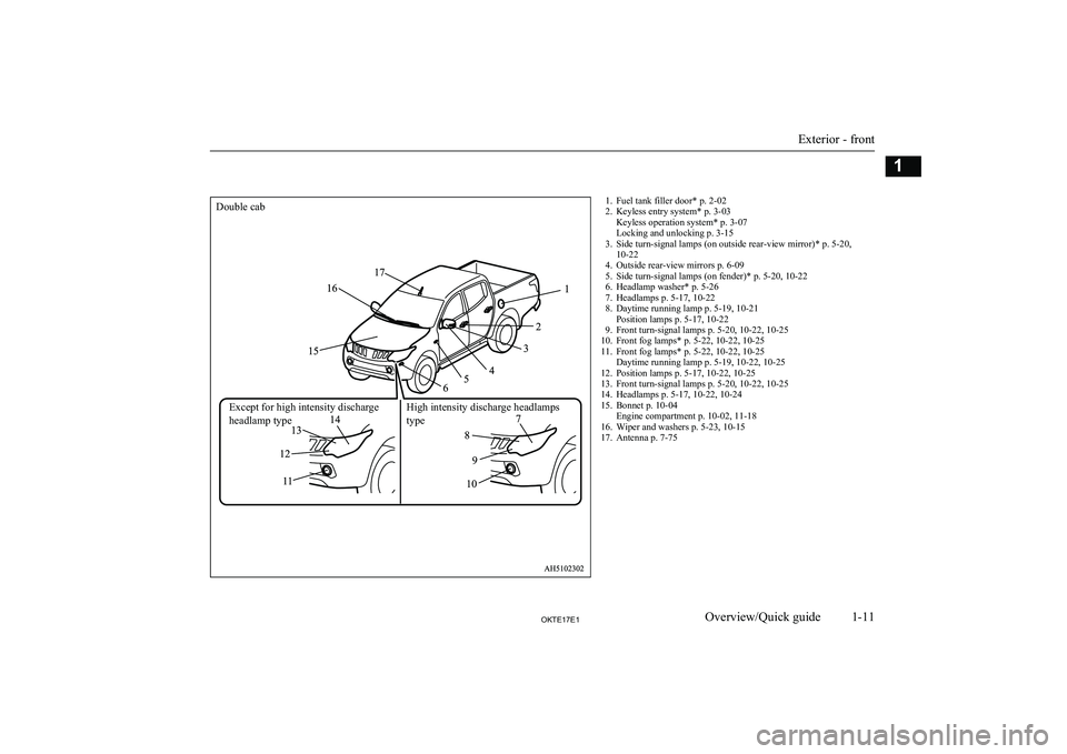 MITSUBISHI L200 2017 Owners Manual (in English) 1. Fuel tank filler door* p. 2-02
2. Keyless entry system* p. 3-03 Keyless operation system* p. 3-07
Locking and unlocking p. 3-15
3. Side turn-signal lamps (on outside rear-view mirror)* p. 5-20, 10- MITSUBISHI L200 2017 Owners Manual (in English) 1. Fuel tank filler door* p. 2-02
2. Keyless entry system* p. 3-03 Keyless operation system* p. 3-07
Locking and unlocking p. 3-15
3. Side turn-signal lamps (on outside rear-view mirror)* p. 5-20, 10-