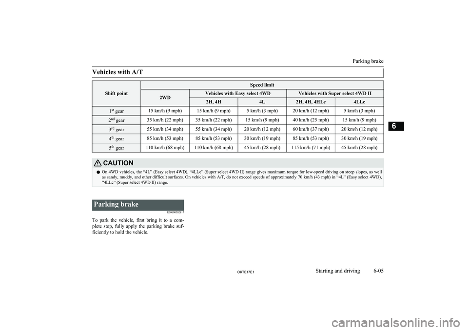 MITSUBISHI L200 2017  Owners Manual (in English) Vehicles with A/T
Shift point
Speed limit2WDVehicles with Easy select 4WDVehicles with Super select 4WD II2H, 4H4L2H, 4H, 4HLc4LLc1st
 gear15 km/h (9 mph)15 km/h (9 mph)5 km/h (3 mph)20 km/h (12 mph)5