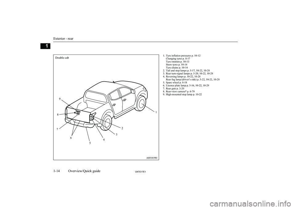 MITSUBISHI L200 2017 (in English) User Guide 1. Tyre inflation pressures p. 10-12Changing tyres p. 8-17
Tyre rotation p. 10-13
Snow tyres p. 10-14
Tyre chains p. 10-14
2. Tail and stop lamps p. 5-17, 10-22, 10-28
3. Rear turn-signal lamps p. 5-2 MITSUBISHI L200 2017 (in English) User Guide 1. Tyre inflation pressures p. 10-12Changing tyres p. 8-17
Tyre rotation p. 10-13
Snow tyres p. 10-14
Tyre chains p. 10-14
2. Tail and stop lamps p. 5-17, 10-22, 10-28
3. Rear turn-signal lamps p. 5-2