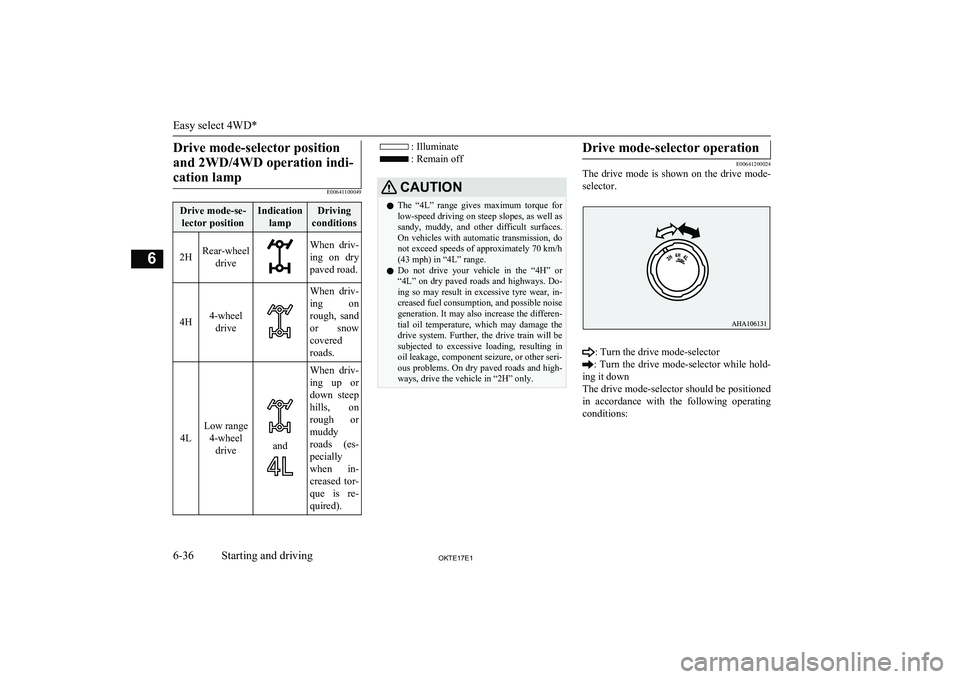 MITSUBISHI L200 2017 Owners Manual (in English) Drive mode-selector positionand 2WD/4WD operation indi- cation lamp
E00641100049
Drive mode-se- lector positionIndication lampDriving
conditions
2HRear-wheel driveWhen driv-
ing on dry paved road.
MITSUBISHI L200 2017 Owners Manual (in English) Drive mode-selector positionand 2WD/4WD operation indi- cation lamp
E00641100049
Drive mode-se- lector positionIndication lampDriving
conditions
2HRear-wheel driveWhen driv-
ing on dry paved road.