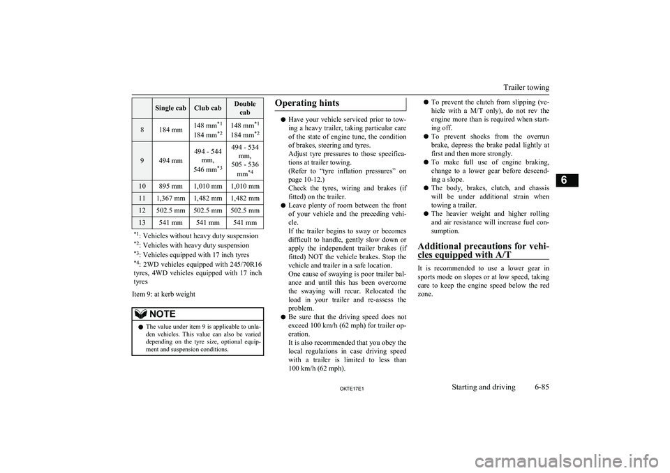 MITSUBISHI L200 2017 Owners Manual (in English) Single cabClub cabDoublecab8184 mm148 mm *1
184 mm *2148 mm *1
184 mm *2
9494 mm
494 - 544
mm,
546 mm *3494 - 534
mm,
505 - 536
mm *410895 mm1,010 mm1,010 mm111,367 mm1,482 mm1,482 mm12502.5 mm502.5 MITSUBISHI L200 2017 Owners Manual (in English) Single cabClub cabDoublecab8184 mm148 mm *1
184 mm *2148 mm *1
184 mm *2
9494 mm
494 - 544
mm,
546 mm *3494 - 534
mm,
505 - 536
mm *410895 mm1,010 mm1,010 mm111,367 mm1,482 mm1,482 mm12502.5 mm502.5