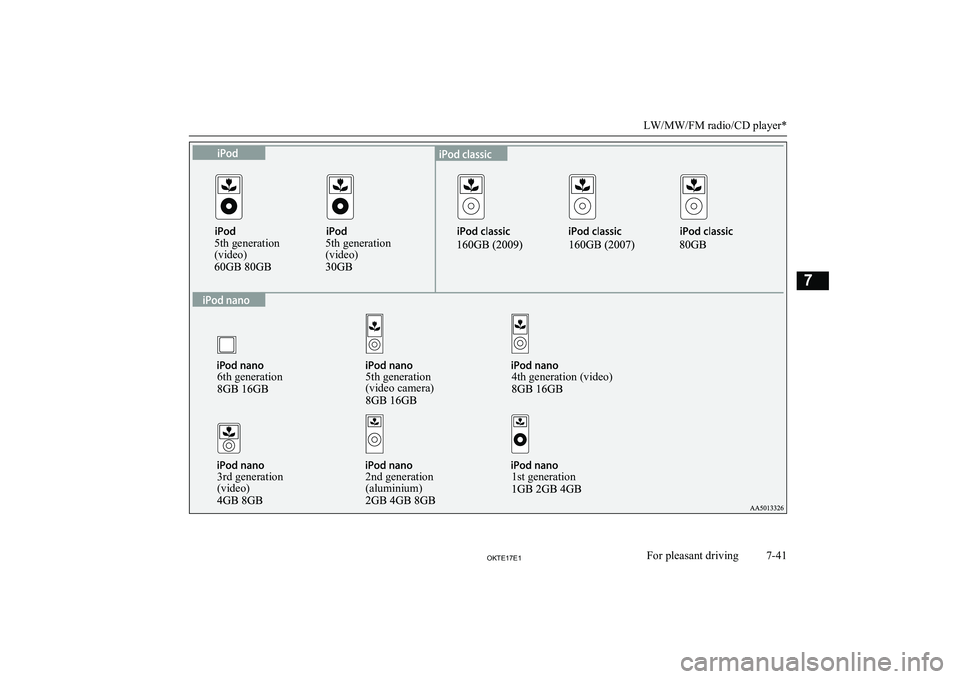 MITSUBISHI L200 2017 Owners Manual (in English) 5th generation
(video)5th generation
(video)6th generation5th generation
(video camera)4th generation (video)1st generation2nd generation
(aluminium)3rd generation
(video)
LW/MW/FM radio/CD player*
7- MITSUBISHI L200 2017 Owners Manual (in English) 5th generation
(video)5th generation
(video)6th generation5th generation
(video camera)4th generation (video)1st generation2nd generation
(aluminium)3rd generation
(video)
LW/MW/FM radio/CD player*
7-