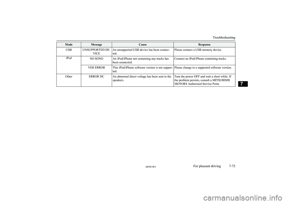 MITSUBISHI L200 2017 Owners Manual (in English) ModeMessageCauseResponseUSBUNSUPPORTED DE-VICEAn unsupported USB device has been connec-
ted.Please connect a USB memory device.iPodNO SONGAn iPod/iPhone not containing any tracks has
been connected.C MITSUBISHI L200 2017 Owners Manual (in English) ModeMessageCauseResponseUSBUNSUPPORTED DE-VICEAn unsupported USB device has been connec-
ted.Please connect a USB memory device.iPodNO SONGAn iPod/iPhone not containing any tracks has
been connected.C