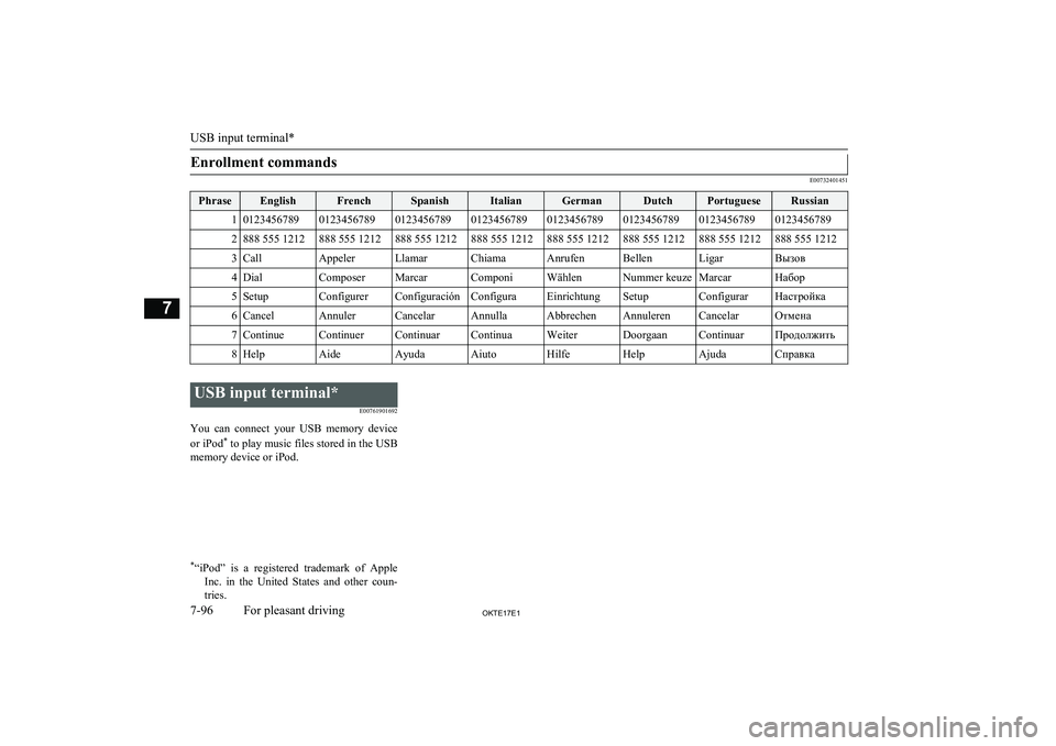 MITSUBISHI L200 2017 Owners Manual (in English) Enrollment commands
E00732401451
PhraseEnglishFrenchSpanishItalianGermanDutchPortugueseRussian1012345678901234567890123456789012345678901234567890123456789012345678901234567892888 555 1212888 555 1212 MITSUBISHI L200 2017 Owners Manual (in English) Enrollment commands
E00732401451
PhraseEnglishFrenchSpanishItalianGermanDutchPortugueseRussian1012345678901234567890123456789012345678901234567890123456789012345678901234567892888 555 1212888 555 1212