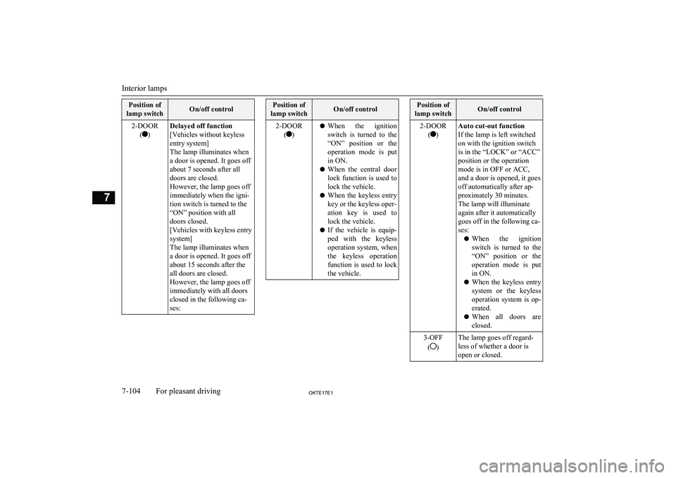 MITSUBISHI L200 2017  Owners Manual (in English) Position of
lamp switchOn/off control2-DOOR
(
)
Delayed off function[Vehicles without keyless
entry system]
The lamp illuminates when
a door is opened. It goes off
about 7 seconds after all
doors are 