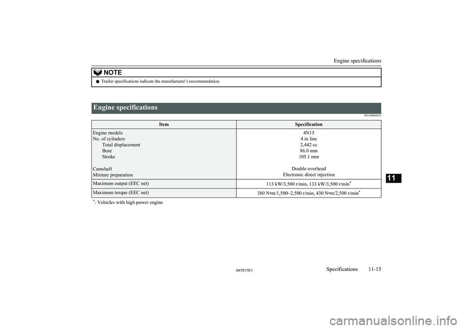 MITSUBISHI L200 2017  Owners Manual (in English) NOTElTrailer specifications indicate the manufacturer’s recommendation.
 
Engine specifications
E01100604221ItemSpecificationEngine models
No. of cylinders Total displacement
Bore
Stroke
Camshaft
Mi