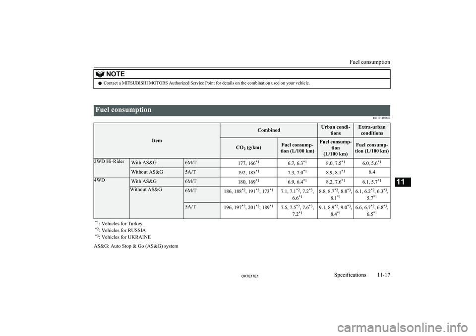 MITSUBISHI L200 2017  Owners Manual (in English) NOTElContact a MITSUBISHI MOTORS Authorized Service Point for details on the combination used on your vehicle.
 
Fuel consumption
E01101101857
Item
CombinedUrban condi-tionsExtra-urbanconditions
CO 2 