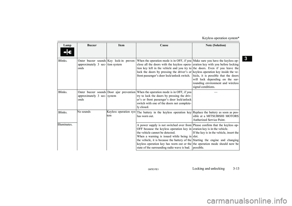 MITSUBISHI L200 2017  Owners Manual (in English) LampBuzzerItemCauseNote (Solution)Blinks.Outer  buzzer  soundsapproximately  3  sec-ondsKey  lock-in  preven-
tion systemWhen the operation mode is in OFF, if you close  all  the  doors  with  the  ke