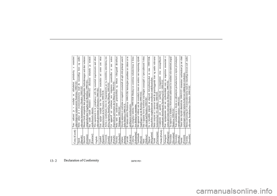 MITSUBISHI L200 2017  Owners Manual (in English) 13- 2OKTE17E1Declaration of Conformity   