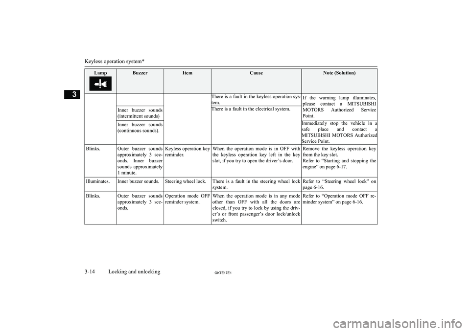 MITSUBISHI L200 2017   (in English) User Guide LampBuzzerItemCauseNote (Solution)There is a fault in the keyless operation sys-tem.If  the  warning  lamp  illuminates,please  contact  a  MITSUBISHI
MOTORS   Authorized  Service
Point.Immediately  s