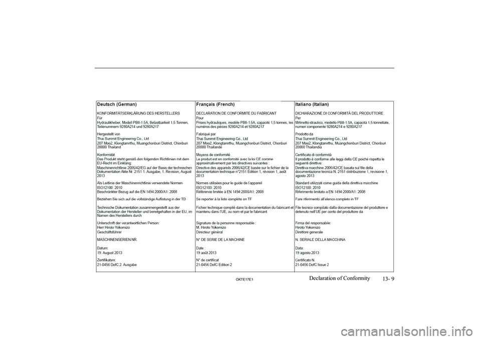 MITSUBISHI L200 2017  Owners Manual (in English) 13- 9
OKTE17E1Declaration of Conformity   