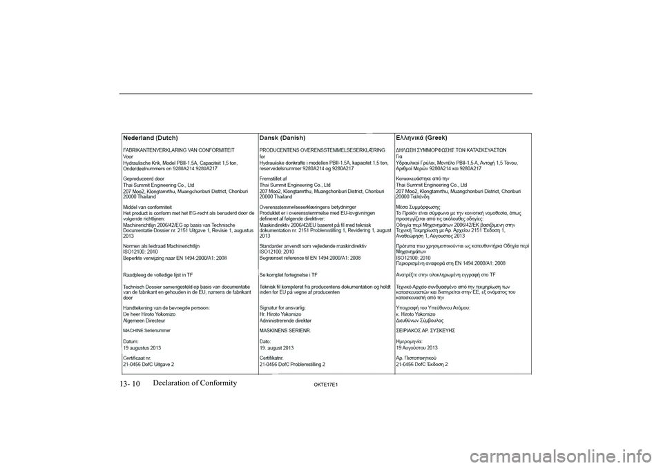 MITSUBISHI L200 2017 Owners Manual (in English) 13- 10OKTE17E1Declaration of Conformity MITSUBISHI L200 2017 Owners Manual (in English) 13- 10OKTE17E1Declaration of Conformity
