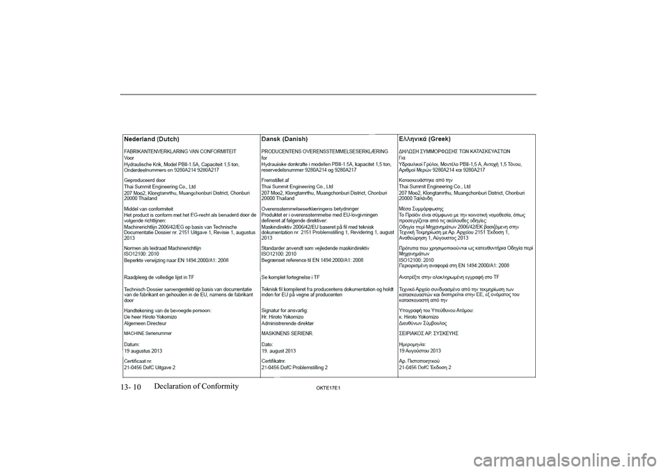 MITSUBISHI L200 2017  Owners Manual (in English) 13- 10OKTE17E1Declaration of Conformity   