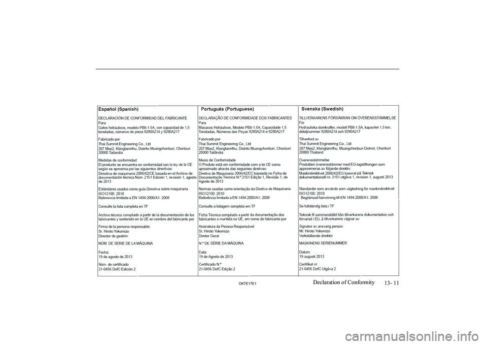 MITSUBISHI L200 2017 Owners Manual (in English) 13- 11
OKTE17E1Declaration of Conformity MITSUBISHI L200 2017 Owners Manual (in English) 13- 11
OKTE17E1Declaration of Conformity
