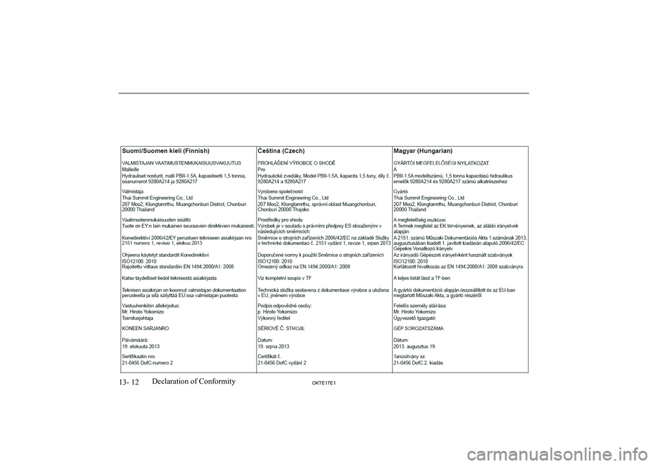 MITSUBISHI L200 2017 Owners Manual (in English) 13- 12OKTE17E1Declaration of Conformity MITSUBISHI L200 2017 Owners Manual (in English) 13- 12OKTE17E1Declaration of Conformity