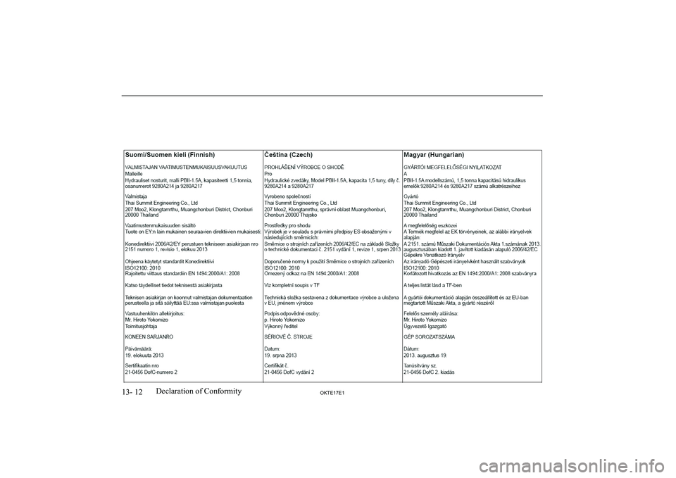 MITSUBISHI L200 2017  Owners Manual (in English) 13- 12OKTE17E1Declaration of Conformity   