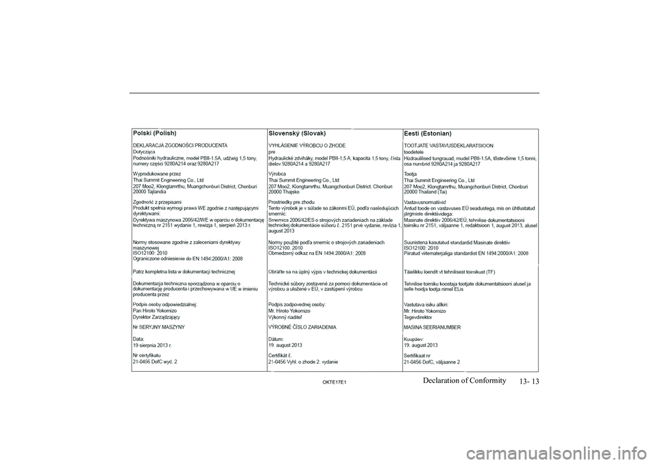 MITSUBISHI L200 2017 Owners Manual (in English) 13- 13
OKTE17E1Declaration of Conformity MITSUBISHI L200 2017 Owners Manual (in English) 13- 13
OKTE17E1Declaration of Conformity