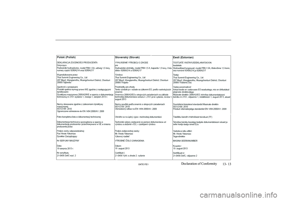 MITSUBISHI L200 2017  Owners Manual (in English) 13- 13
OKTE17E1Declaration of Conformity   