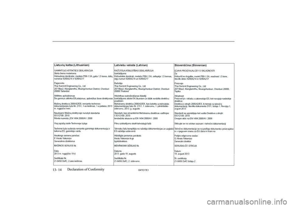 MITSUBISHI L200 2017 Owners Manual (in English) 13- 14OKTE17E1Declaration of Conformity MITSUBISHI L200 2017 Owners Manual (in English) 13- 14OKTE17E1Declaration of Conformity