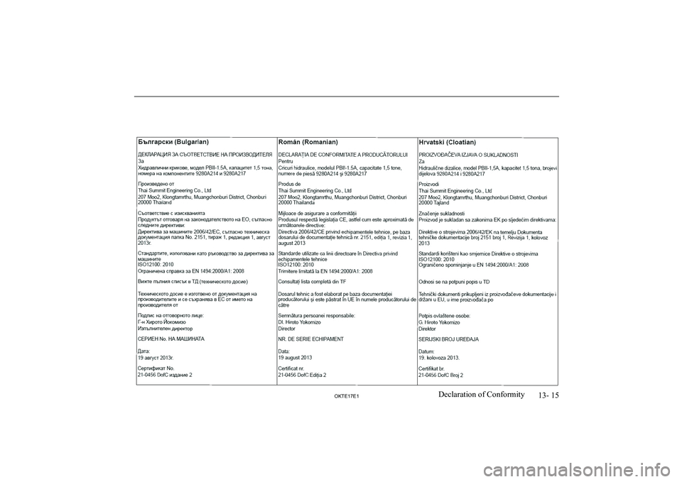 MITSUBISHI L200 2017 Owners Manual (in English) 13- 15
OKTE17E1Declaration of Conformity MITSUBISHI L200 2017 Owners Manual (in English) 13- 15
OKTE17E1Declaration of Conformity
