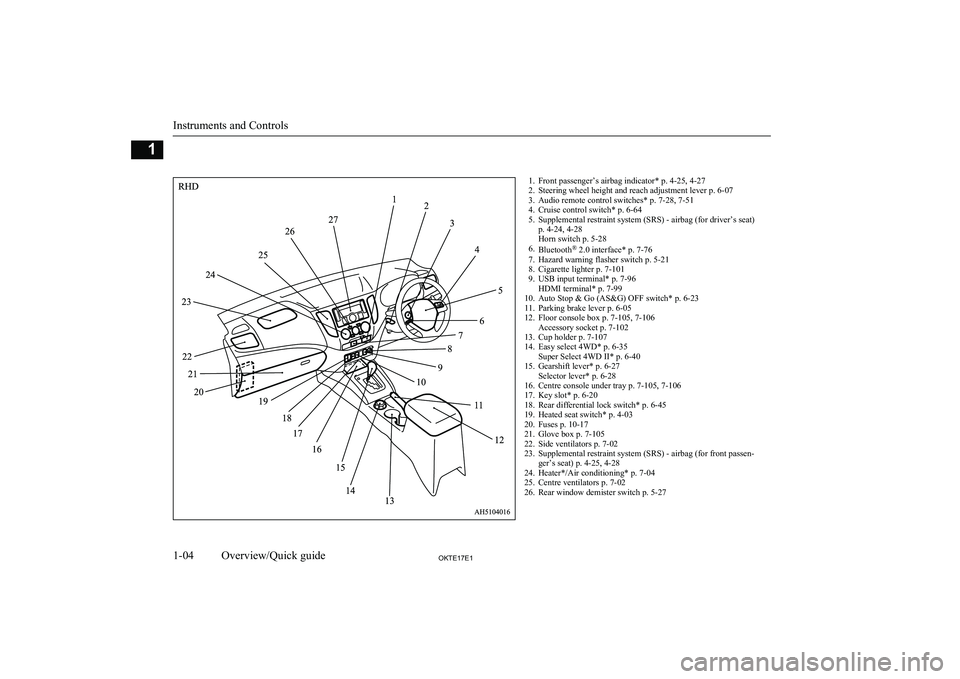 MITSUBISHI L200 2017  Owners Manual (in English) 1. Front passenger’s airbag indicator* p. 4-25, 4-27
2. Steering wheel height and reach adjustment lever p. 6-07
3. Audio remote control switches* p. 7-28, 7-51
4. Cruise control switch* p. 6-64
5. 