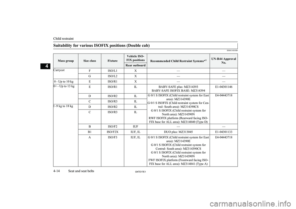 MITSUBISHI L200 2017  Owners Manual (in English) Suitability for various ISOFIX positions (Double cab)
E00411401989Mass groupSize classFixture
Vehicle ISO-
FIX positions
Recommended Child Restraint Systems* 1UN-R44 Approval
No.Rear outboardCarrycotF