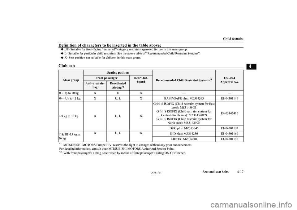 MITSUBISHI L200 2017  Owners Manual (in English) Definition of characters to be inserted in the table above:
lUF- Suitable for front-facing “universal” category restraints approved for use in this mass group.
l L- Suitable for particular child r