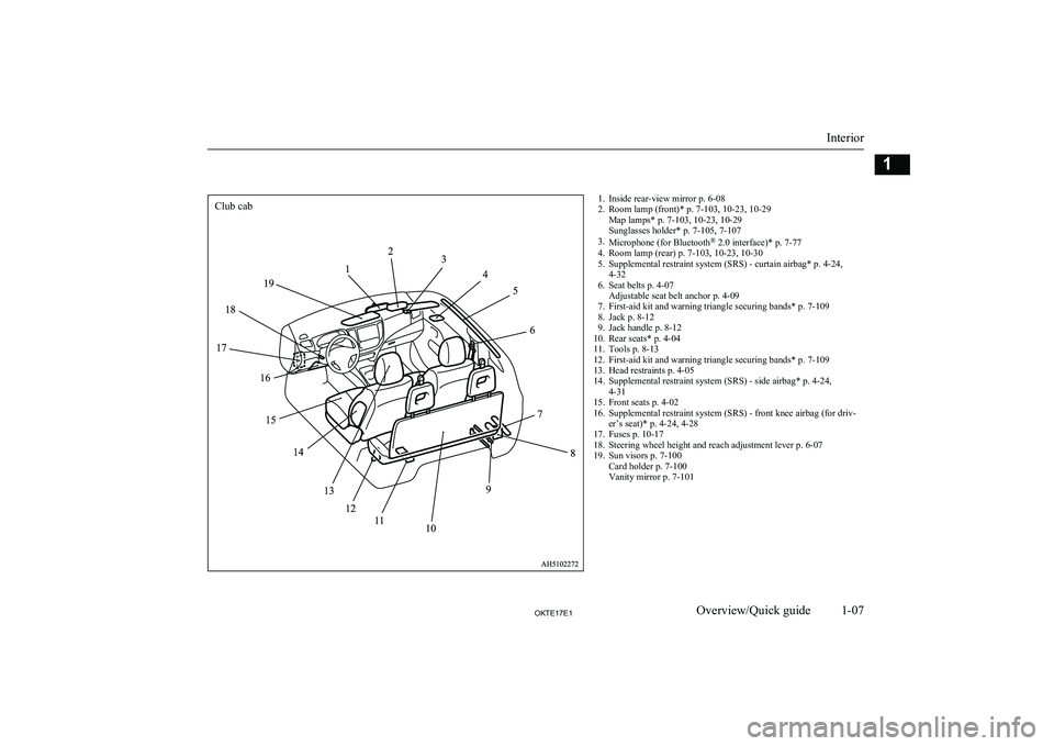 MITSUBISHI L200 2017  Owners Manual (in English) 1. Inside rear-view mirror p. 6-08
2. Room lamp (front)* p. 7-103, 10-23, 10-29 Map lamps* p. 7-103, 10-23, 10-29
Sunglasses holder* p. 7-105, 7-107
3. Microphone (for Bluetooth ®
 2.0 interface)* p.