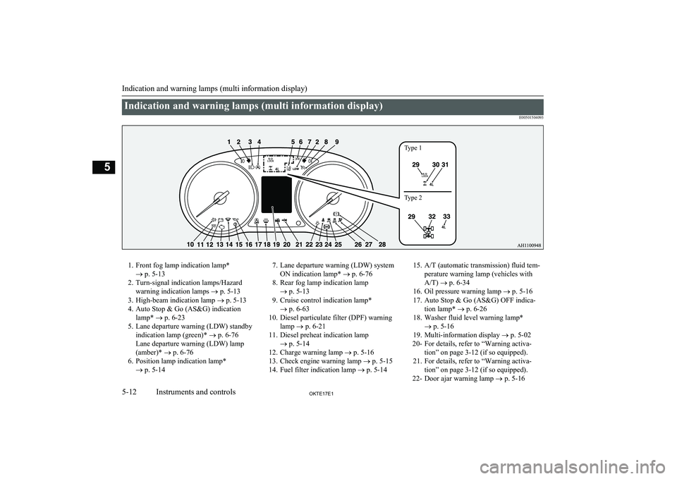 MITSUBISHI L200 2017   (in English) Owners Guide Indication and warning lamps (multi information display)E005015040931. Front fog lamp indication lamp*® p. 5-13
2. Turn-signal indication lamps/Hazard warning indication lamps  ® p. 5-13
3. High-bea