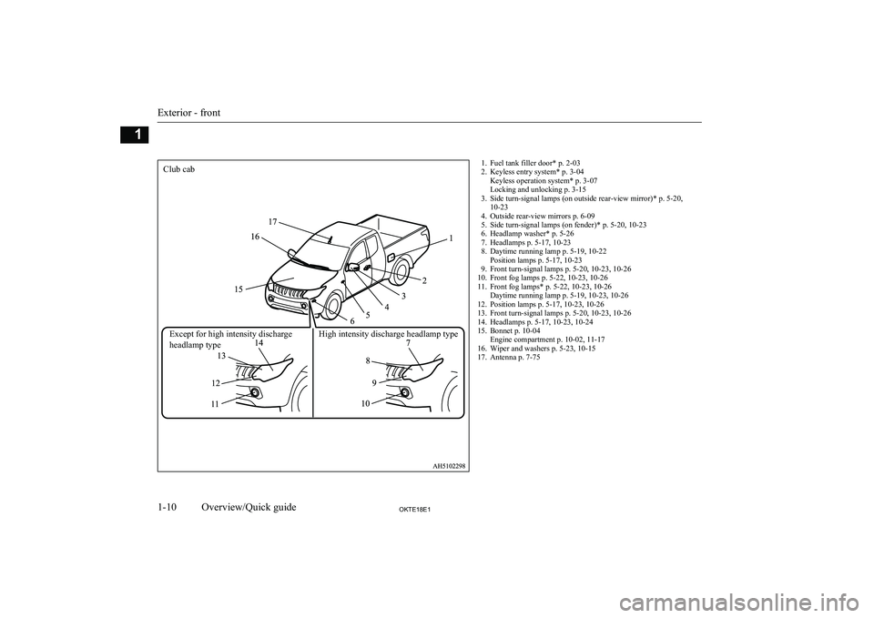 MITSUBISHI L200 2018  Owners Manual (in English) 1. Fuel tank filler door* p. 2-03
2. Keyless entry system* p. 3-04 Keyless operation system* p. 3-07
Locking and unlocking p. 3-15
3. Side turn-signal lamps (on outside rear-view mirror)* p. 5-20, 10-