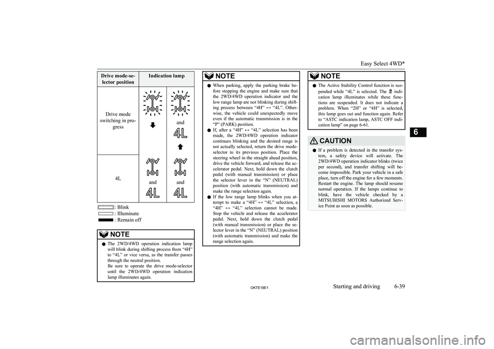 MITSUBISHI L200 2018  Owners Manual (in English) Drive mode-se-lector positionIndication lamp
Drive mode
switching in pro- gress
and
4Landand
: Blink
: Illuminate
: Remain off
NOTElThe  2WD/4WD  operation  indication  lamp
will blink during shifting