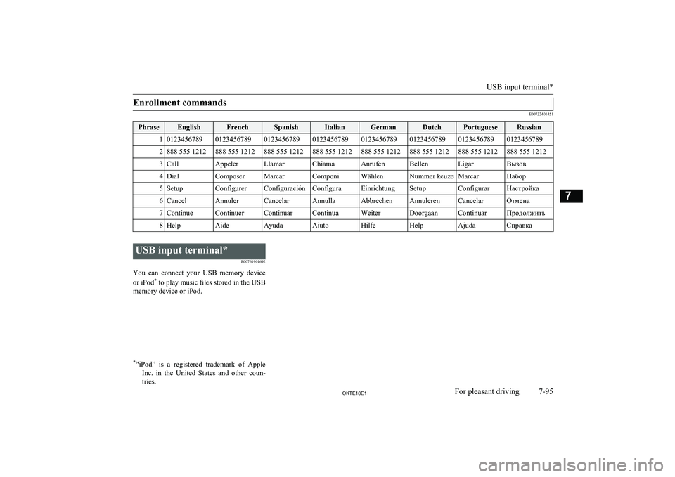 MITSUBISHI L200 2018 Owners Manual (in English) Enrollment commands
E00732401451
PhraseEnglishFrenchSpanishItalianGermanDutchPortugueseRussian1012345678901234567890123456789012345678901234567890123456789012345678901234567892888 555 1212888 555 1212 MITSUBISHI L200 2018 Owners Manual (in English) Enrollment commands
E00732401451
PhraseEnglishFrenchSpanishItalianGermanDutchPortugueseRussian1012345678901234567890123456789012345678901234567890123456789012345678901234567892888 555 1212888 555 1212