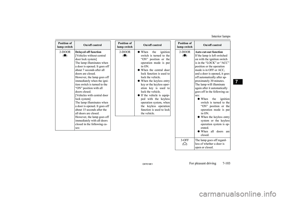 MITSUBISHI L200 2018  Owners Manual (in English) Position of
lamp switchOn/off control2-DOOR
(
)
Delayed off function[Vehicles without central
door lock system]
The lamp illuminates when
a door is opened. It goes off
about 7 seconds after all
doors 