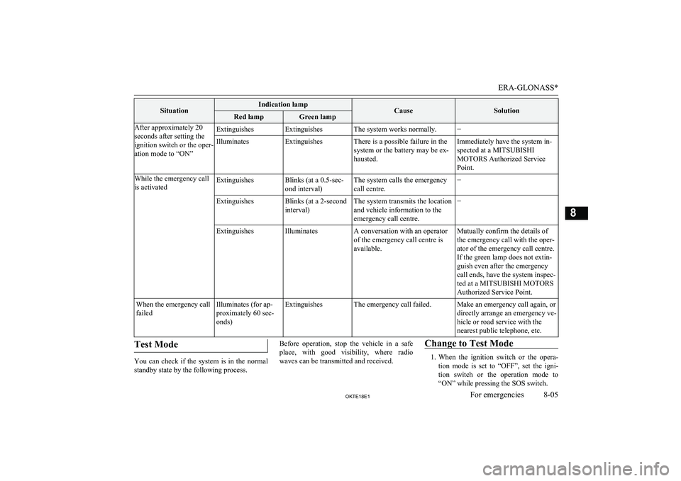 MITSUBISHI L200 2018   (in English) Owners Guide SituationIndication lampCauseSolutionRed lampGreen lampAfter approximately 20
seconds after setting the
ignition switch or the oper-
ation mode to “ON”ExtinguishesExtinguishesThe system works norm