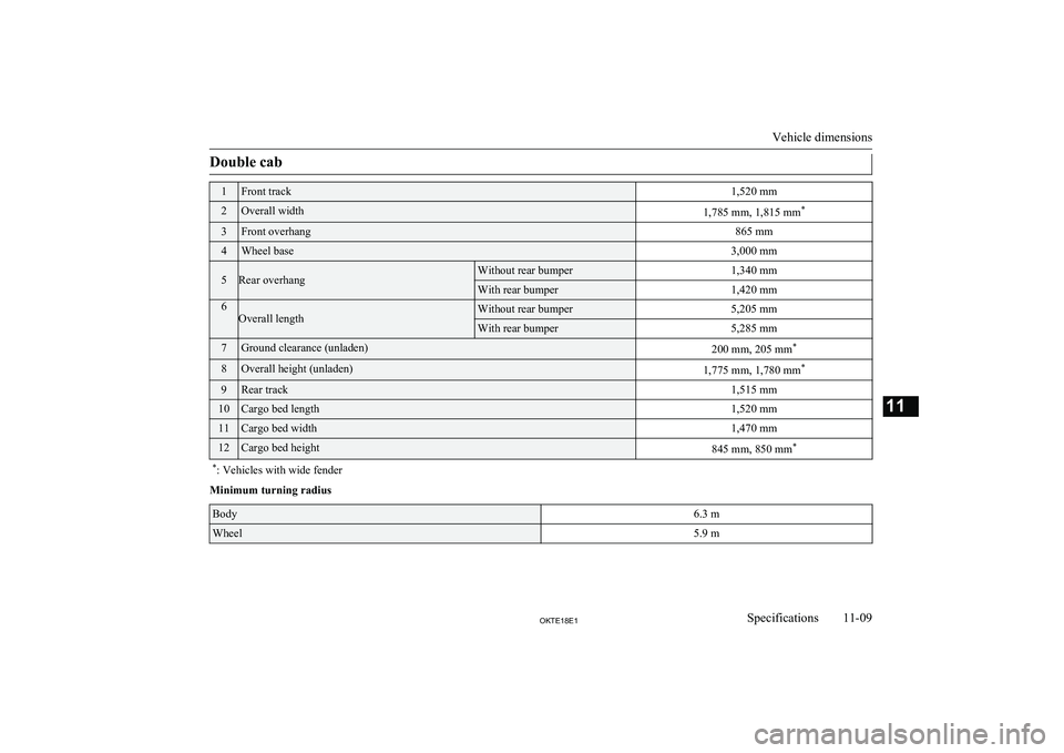 MITSUBISHI L200 2018  Owners Manual (in English) Double cab1Front track1,520 mm2Overall width1,785 mm, 1,815 mm*3Front overhang865 mm4Wheel base3,000 mm5Rear overhangWithout rear bumper1,340 mmWith rear bumper1,420 mm6Overall lengthWithout rear bump