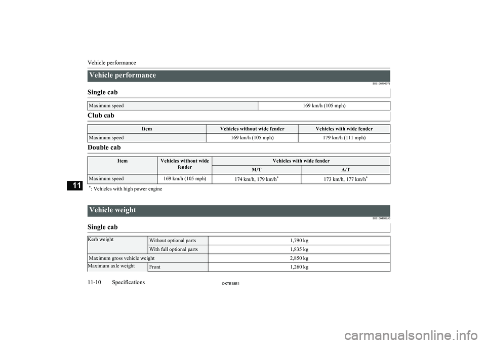 MITSUBISHI L200 2018  Owners Manual (in English) Vehicle performanceE01100304071Single cabMaximum speed169 km/h (105 mph)Club cabItemVehicles without wide fenderVehicles with wide fenderMaximum speed169 km/h (105 mph)179 km/h (111 mph)Double cabItem