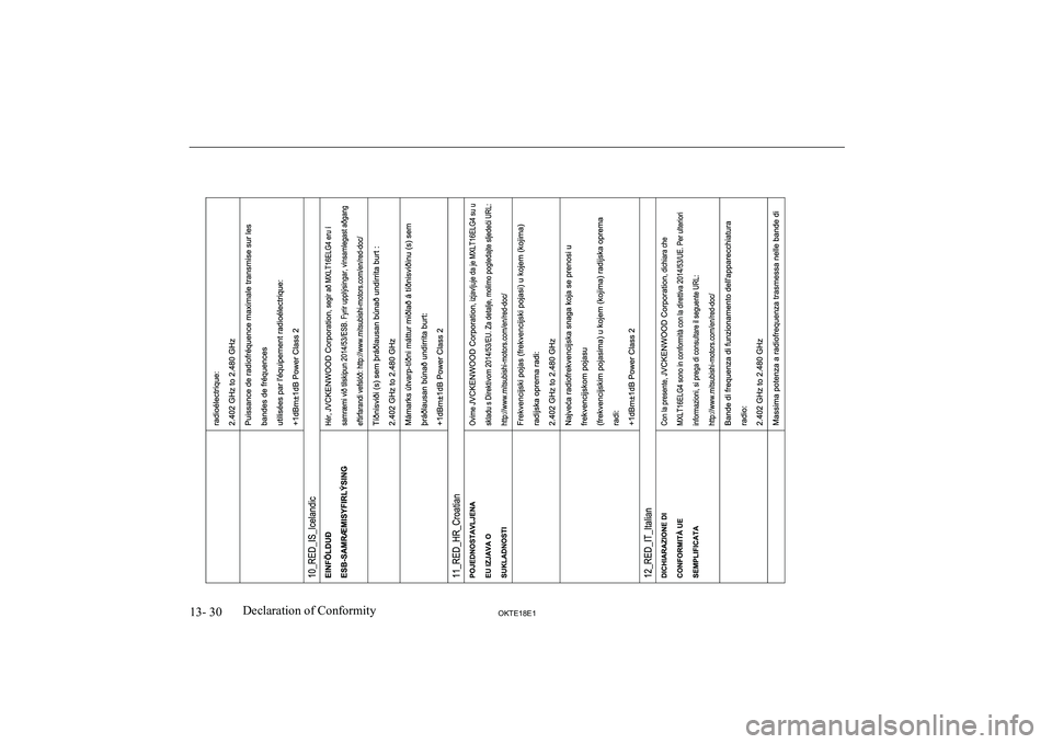 MITSUBISHI L200 2018  Owners Manual (in English) 13- 30OKTE18E1Declaration of Conformity  