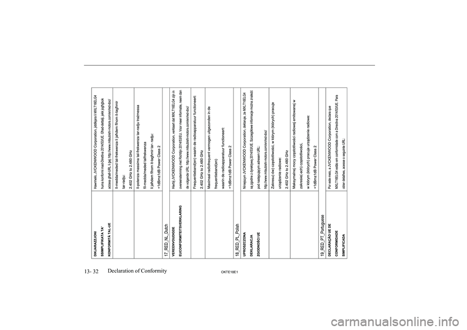 MITSUBISHI L200 2018  Owners Manual (in English) 13- 32OKTE18E1Declaration of Conformity  