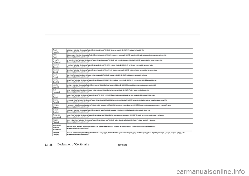 MITSUBISHI L200 2018 Owners Manual (in English) 13- 38OKTE18E1Declaration of Conformity MITSUBISHI L200 2018 Owners Manual (in English) 13- 38OKTE18E1Declaration of Conformity