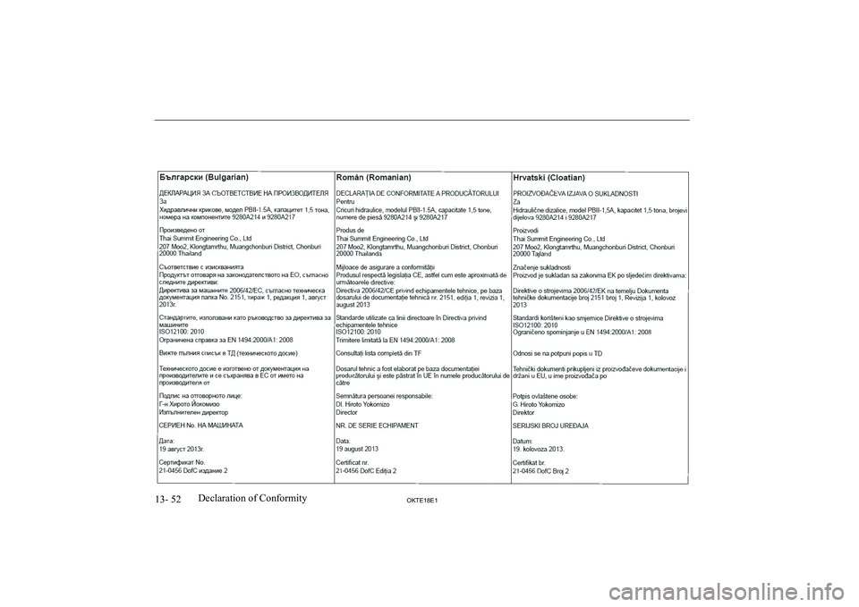 MITSUBISHI L200 2018  Owners Manual (in English) 13- 52OKTE18E1Declaration of Conformity   