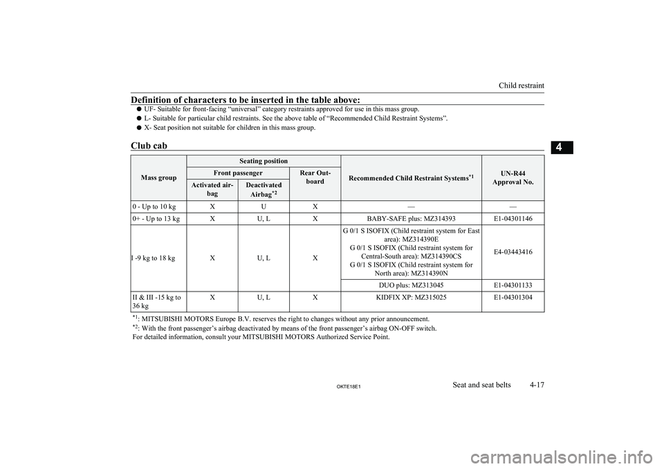MITSUBISHI L200 2018  Owners Manual (in English) Definition of characters to be inserted in the table above:
lUF- Suitable for front-facing “universal” category restraints approved for use in this mass group.
l L- Suitable for particular child r