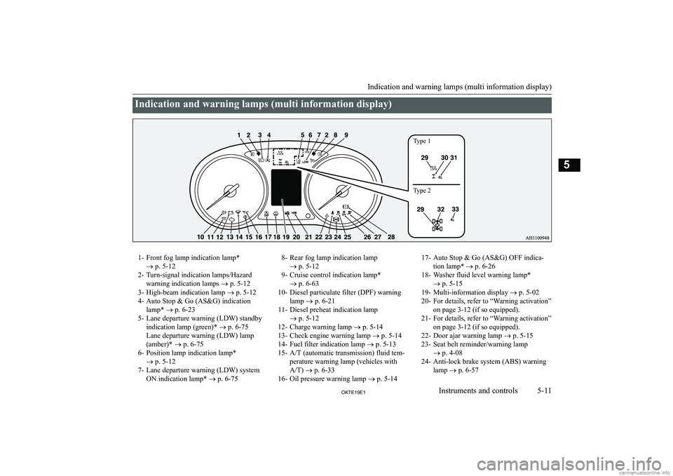 MITSUBISHI L200 2019  Owners Manual (in English) �I�n�d�i�c�a�t�i�o�n� �a�n�d� �w�a�r�n�i�n�g� �l�a�m�p�s� �(�m�u�l�t�i� �i�n�f�o�r�m�a�t�i�o�n� �d�i�s�p�l�a�y�)�1�- �F�r�o�n�t� �f�o�g� �l�a�m�p� �i�n�d�i�c�a�t�i�o�n� �l�a�m�p�*�o� �p�.� �5�-�1�2
�2