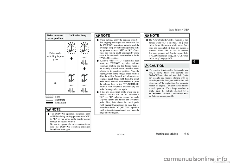 MITSUBISHI L200 2019  Owners Manual (in English) �D�r�i�v�e� �m�o�d�e�-�s�e�-�l�e�c�t�o�r� �p�o�s�i�t�i�o�n�I�n�d�i�c�a�t�i�o�n� �l�a�m�p
�D�r�i�v�e� �m�o�d�e
�s�w�i�t�c�h�i�n�g� �i�n� �p�r�o�- �g�r�e�s�s
�a�n�d
�4�L�a�n�d�a�n�d
�:� �B�l�i�n�k
�:� �