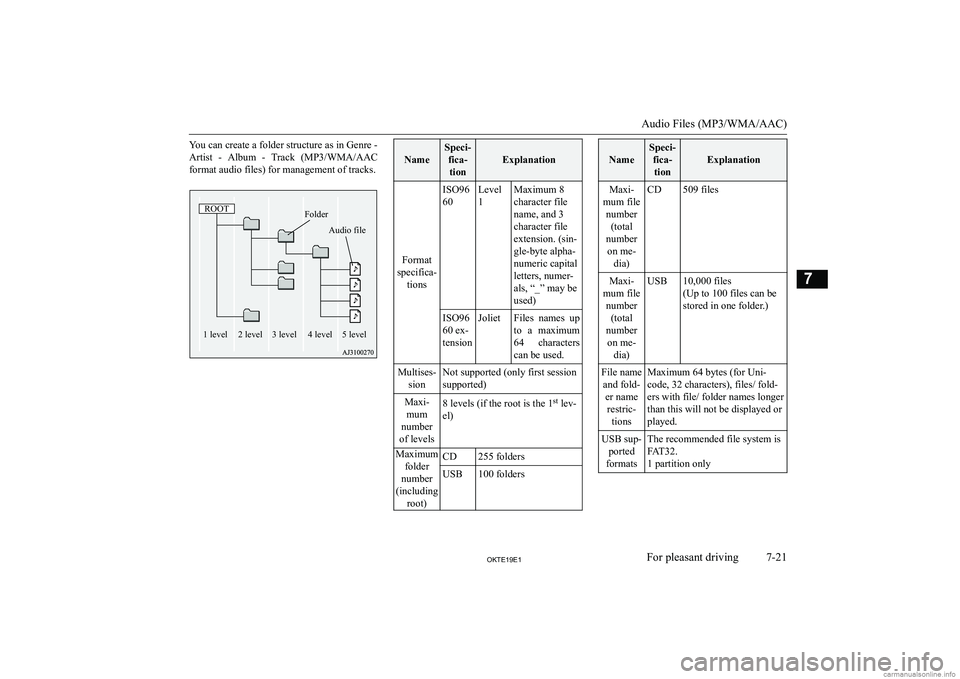MITSUBISHI L200 2019  Owners Manual (in English) �Y�o�u� �c�a�n� �c�r�e�a�t�e� �a� �f�o�l�d�e�r� �s�t�r�u�c�t�u�r�e� �a�s� �i�n� �G�e�n�r�e� �-
�A�r�t�i�s�t�  �-�  �A�l�b�u�m�  �-�  �T�r�a�c�k�  �(�M�P�3�/�W�M�A�/�A�A�C �f�o�r�m�a�t� �a�u�d�i�o� �f�