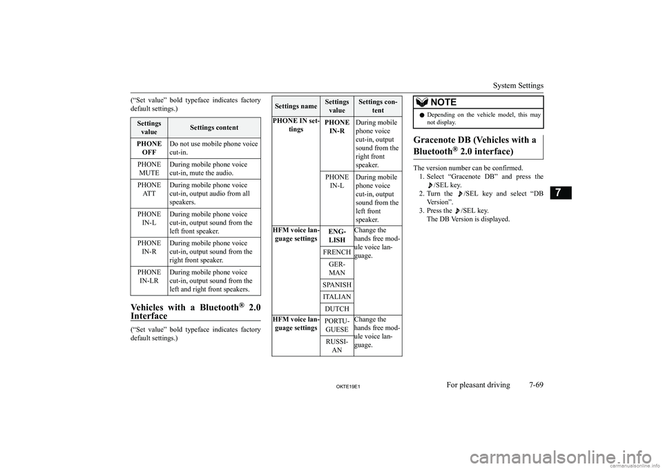 MITSUBISHI L200 2019  Owners Manual (in English) �(�“�S�e�t�  �v�a�l�u�e�”�  �b�o�l�d�  �t�y�p�e�f�a�c�e�  �i�n�d�i�c�a�t�e�s�  �f�a�c�t�o�r�y
�d�e�f�a�u�l�t� �s�e�t�t�i�n�g�s�.�)�S�e�t�t�i�n�g�s �v�a�l�u�e�S�e�t�t�i�n�g�s� �c�o�n�t�e�n�t�P�H�O�